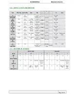 Preview for 13 page of Mitsubishi Electric M4 Social User'S Operation Manual