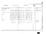 Preview for 19 page of Mitsubishi Electric M4853 Maintenance Manual