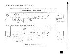 Preview for 37 page of Mitsubishi Electric M4853 Maintenance Manual