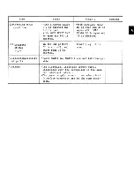 Preview for 65 page of Mitsubishi Electric M4853 Maintenance Manual