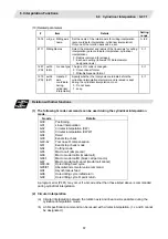 Preview for 79 page of Mitsubishi Electric M700V Series Programming Manual