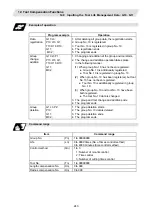 Preview for 255 page of Mitsubishi Electric M700V Series Programming Manual