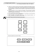 Preview for 511 page of Mitsubishi Electric M700V Series Programming Manual