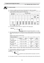 Preview for 567 page of Mitsubishi Electric M700V Series Programming Manual