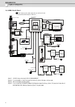 Preview for 29 page of Mitsubishi Electric M70V Series Connection Manual