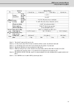 Preview for 38 page of Mitsubishi Electric M70V Series Connection Manual