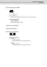 Preview for 42 page of Mitsubishi Electric M70V Series Connection Manual