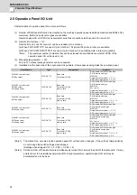 Preview for 61 page of Mitsubishi Electric M70V Series Connection Manual