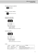 Preview for 78 page of Mitsubishi Electric M70V Series Connection Manual