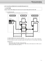 Preview for 136 page of Mitsubishi Electric M70V Series Connection Manual