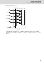 Preview for 152 page of Mitsubishi Electric M70V Series Connection Manual