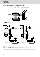 Preview for 165 page of Mitsubishi Electric M70V Series Connection Manual