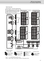 Preview for 168 page of Mitsubishi Electric M70V Series Connection Manual