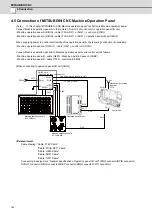 Preview for 169 page of Mitsubishi Electric M70V Series Connection Manual