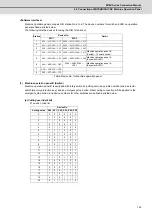 Preview for 170 page of Mitsubishi Electric M70V Series Connection Manual