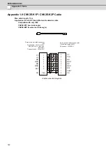 Preview for 185 page of Mitsubishi Electric M70V Series Connection Manual