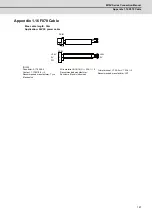 Preview for 192 page of Mitsubishi Electric M70V Series Connection Manual