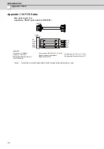 Preview for 195 page of Mitsubishi Electric M70V Series Connection Manual