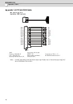 Preview for 199 page of Mitsubishi Electric M70V Series Connection Manual