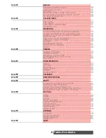 Preview for 3 page of Mitsubishi Electric M720 User Manual