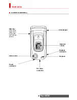 Preview for 4 page of Mitsubishi Electric M720 User Manual