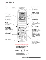 Preview for 5 page of Mitsubishi Electric M720 User Manual