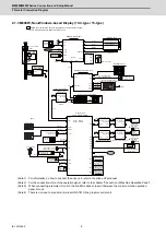 Предварительный просмотр 45 страницы Mitsubishi Electric M800W Series Connection And Set Up Manual