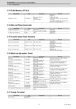 Предварительный просмотр 56 страницы Mitsubishi Electric M800W Series Connection And Set Up Manual