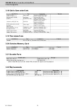 Предварительный просмотр 57 страницы Mitsubishi Electric M800W Series Connection And Set Up Manual