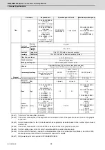 Предварительный просмотр 67 страницы Mitsubishi Electric M800W Series Connection And Set Up Manual