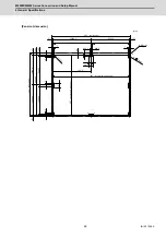 Предварительный просмотр 104 страницы Mitsubishi Electric M800W Series Connection And Set Up Manual