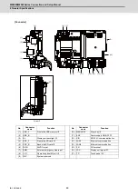 Предварительный просмотр 119 страницы Mitsubishi Electric M800W Series Connection And Set Up Manual