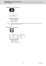 Предварительный просмотр 122 страницы Mitsubishi Electric M800W Series Connection And Set Up Manual