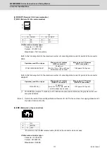 Предварительный просмотр 150 страницы Mitsubishi Electric M800W Series Connection And Set Up Manual