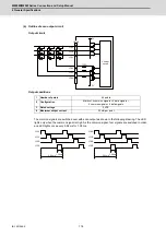 Предварительный просмотр 157 страницы Mitsubishi Electric M800W Series Connection And Set Up Manual