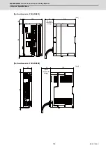 Предварительный просмотр 164 страницы Mitsubishi Electric M800W Series Connection And Set Up Manual