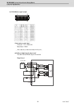 Предварительный просмотр 176 страницы Mitsubishi Electric M800W Series Connection And Set Up Manual