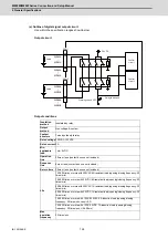 Предварительный просмотр 185 страницы Mitsubishi Electric M800W Series Connection And Set Up Manual