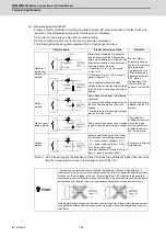 Предварительный просмотр 187 страницы Mitsubishi Electric M800W Series Connection And Set Up Manual