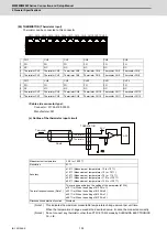 Предварительный просмотр 191 страницы Mitsubishi Electric M800W Series Connection And Set Up Manual