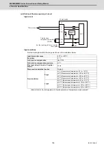 Предварительный просмотр 194 страницы Mitsubishi Electric M800W Series Connection And Set Up Manual