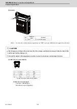 Предварительный просмотр 219 страницы Mitsubishi Electric M800W Series Connection And Set Up Manual