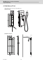 Предварительный просмотр 221 страницы Mitsubishi Electric M800W Series Connection And Set Up Manual