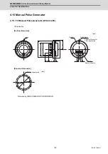 Предварительный просмотр 222 страницы Mitsubishi Electric M800W Series Connection And Set Up Manual