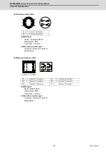 Предварительный просмотр 234 страницы Mitsubishi Electric M800W Series Connection And Set Up Manual