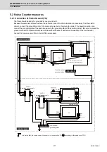 Предварительный просмотр 250 страницы Mitsubishi Electric M800W Series Connection And Set Up Manual