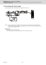 Предварительный просмотр 287 страницы Mitsubishi Electric M800W Series Connection And Set Up Manual