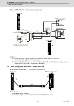 Предварительный просмотр 290 страницы Mitsubishi Electric M800W Series Connection And Set Up Manual