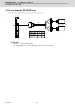 Предварительный просмотр 301 страницы Mitsubishi Electric M800W Series Connection And Set Up Manual