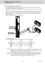 Предварительный просмотр 308 страницы Mitsubishi Electric M800W Series Connection And Set Up Manual